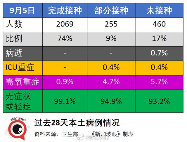 如何看待疫苗保护力随时间推移而下降的问题