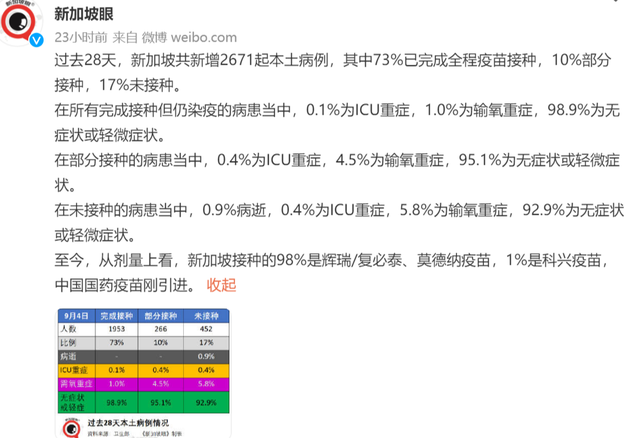 如何看待疫苗保护力随时间推移而下降的问题