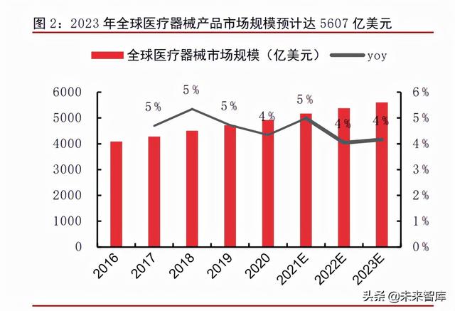 线性驱动产业专题研究：赛道在拓宽，国产品牌追赶中替代