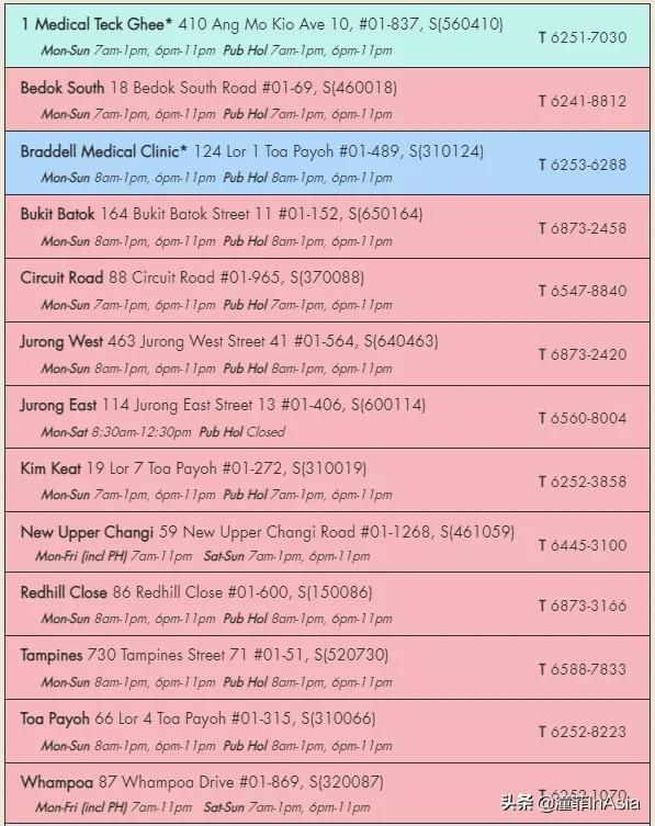 新加坡这46间诊所也能打中国疫苗，最全清单来啦