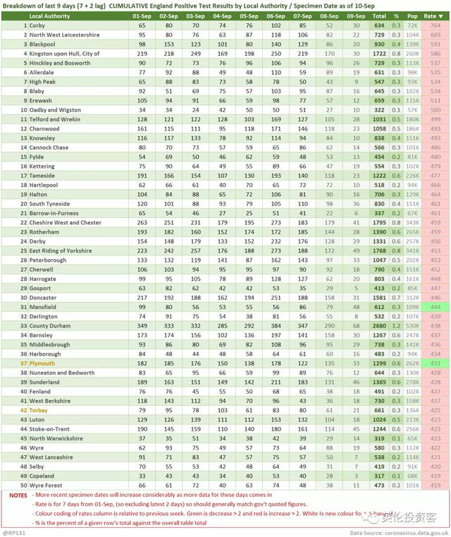 比撒切尔更久，鲍里斯约翰逊计划再当十年英国首相