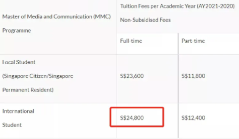 学费贵？这些新加坡学费最低的硕士专业堪称性价比之王