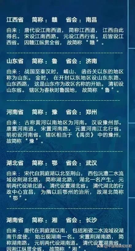 我国34个省级行政区和新疆兵团的简称不规范问题研究分析