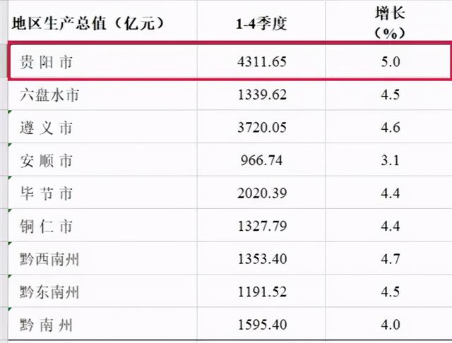 爽爽贵阳 魅力无限！“魅力之城”贵阳即将亮相第18届东盟博览会