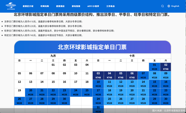 北京环球影城14日起售，怎么买、贵不贵、一家三口一圈多少米都在这了