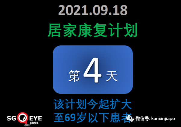 破千了吗？新加坡最新数据：未打疫苗者病亡率为全程接种者77倍；小学生终于居家学习