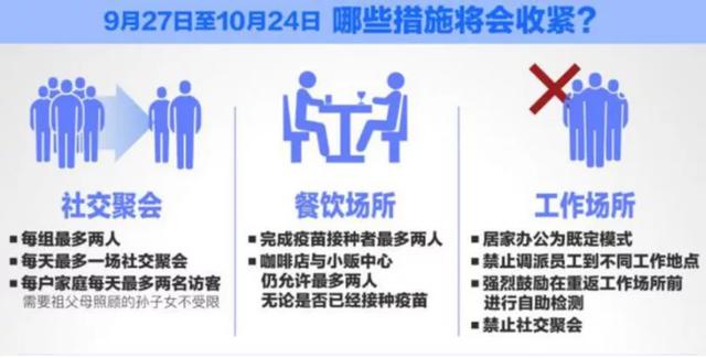 突发！又一国家疫情爆表，疫苗巨头分公司爆发聚集性感染！巴西总统儿子确诊，政府高层危险？