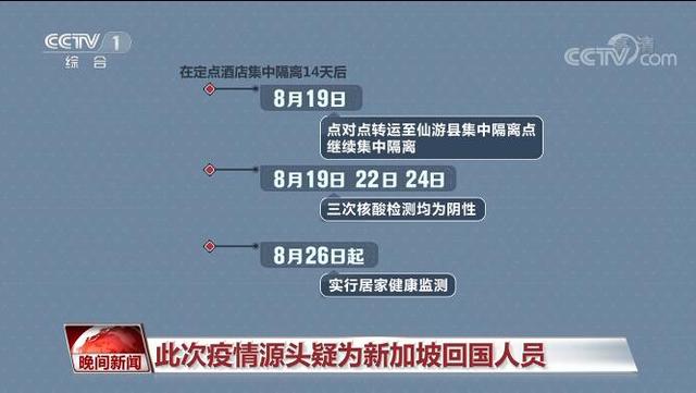 福建莆田多措并举阻断疫情蔓延 累计已采集样本81938人份