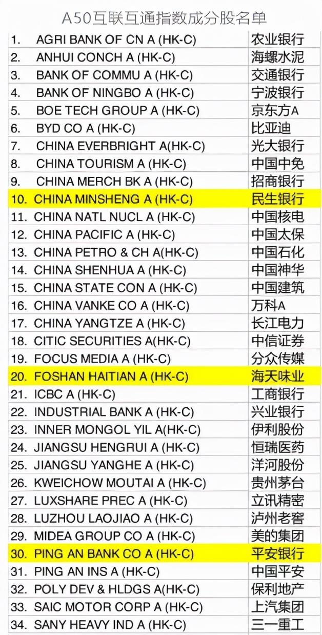 重磅！新的a50要来了