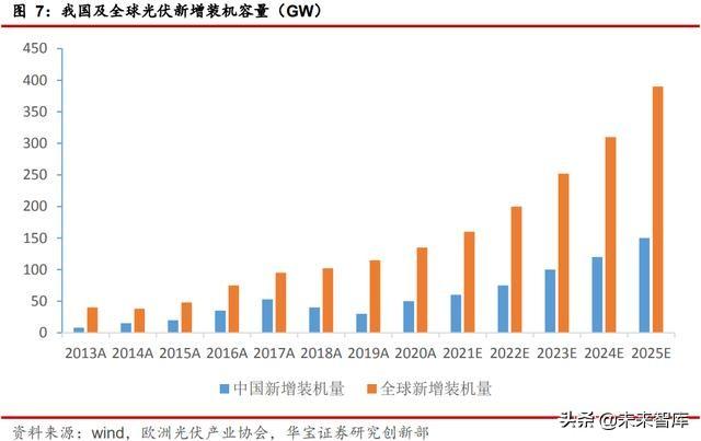 超硬材料行业研究报告：超硬材料产业崛起