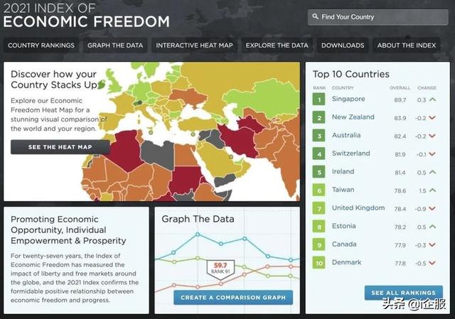 为什么要注册新加坡公司?2021年新加坡公司注册指南