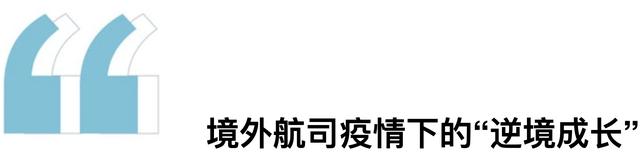 航司创新营销玩活市场，2021我们仍然向往飞行 | 2021界面旅行向往指南系列②