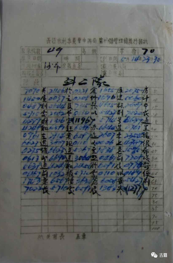 马伯庸 阎乃川：惜墨如金——中文电报的奥秘