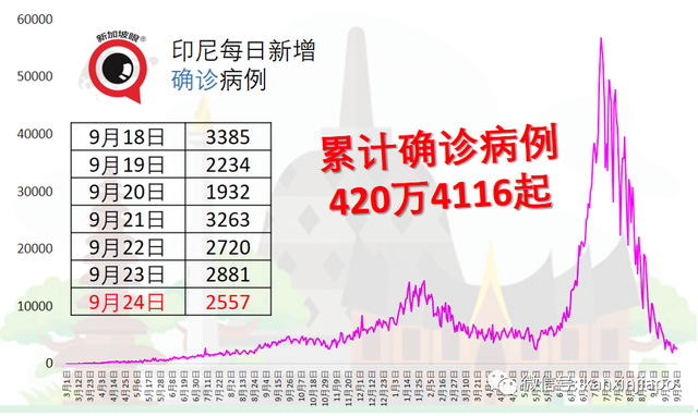 男子冠病恢复后失忆认不出老母亲；新马协商重开边境