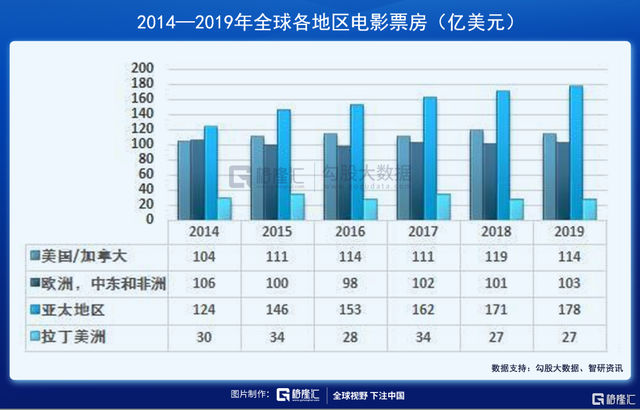 “鱿鱼游戏”开局，奈飞VS全世界