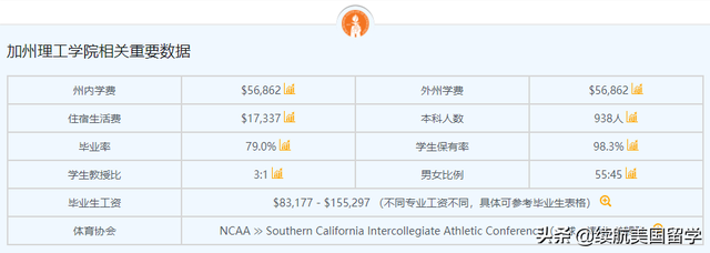 最新，THE发布2022年世界大学排名，中国高校首次成为全球聚焦点