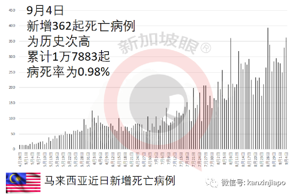 中国使馆罕见发文：某些群体用心险恶，不尊重事实，伤害了中方的好意