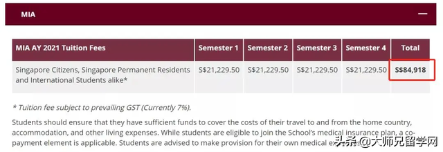 「新加坡留学」揭秘新加坡十大学费最高和最低的硕士专业