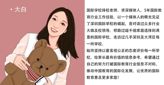 2022 年AP考试报名开始 AP多少分才能申请美国、英国名校？