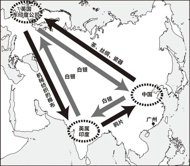 在鸦片战争中，英国利用蒸汽轮船打败了清帝国