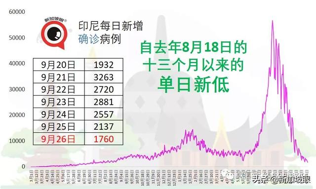 最新数据出炉，科兴、辉瑞、阿斯利康疫苗防重症死亡效力各多少？