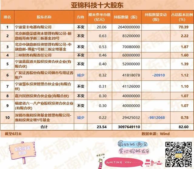 南孚电池借壳上市？其母公司竟是新三板宁波企业……