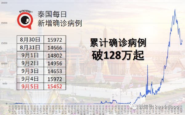 中国使馆罕见发文：某些群体用心险恶，不尊重事实，伤害了中方的好意