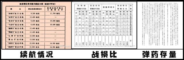 太平洋战争系列-「战前篇」