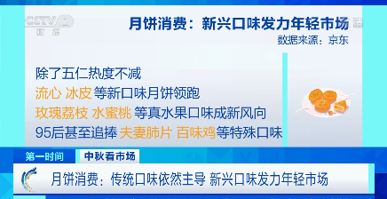 95后爱买夫妻肺片、百味鸡口味月饼？中秋月饼消费，新兴口味发力年轻市场→