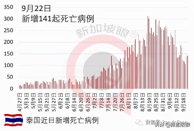 最新研究：科兴辉瑞等混打效果如何？接种孕妇可将抗体传给婴儿