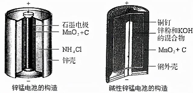 福建走出的民族巨头，“卖身”对手11年，如今又三次借壳上市？