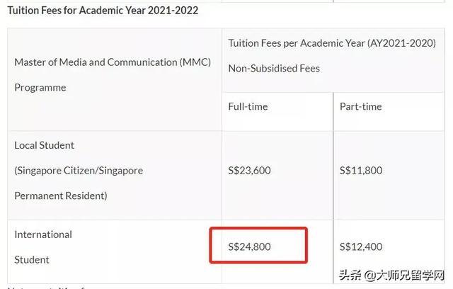 「新加坡留学」揭秘新加坡十大学费最高和最低的硕士专业