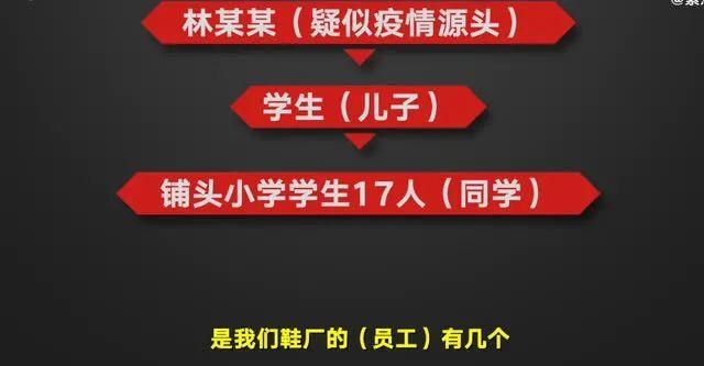 莆田发生了什么？莆田一小学和鞋厂疫情呈现交集 4天猛增95人？