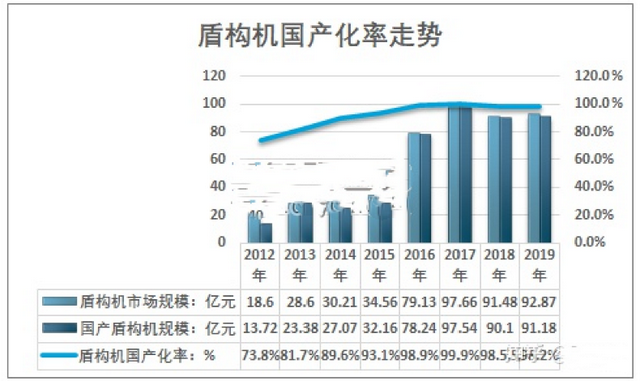 中国制造被称为发达国家“粉碎机”，这是为什么呢？