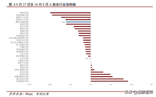 格芯：三大洲、五个制造基地，全球第三大晶圆代工厂即将 IPO