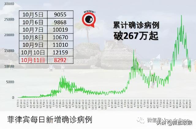 泰国单方面开放新加坡、中美英德等国接种旅客入境免隔离