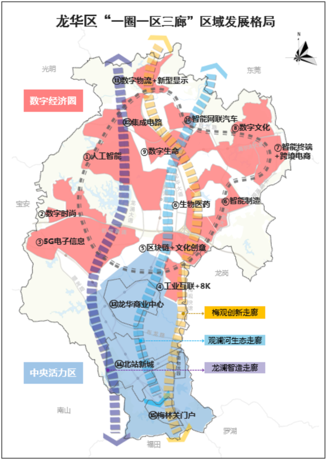 深圳楼市这次是反弹，还是反转？