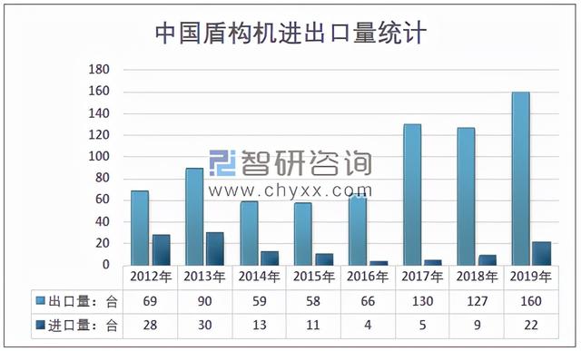 中国“地下航母”成为世界第一！背后深藏不露的是她