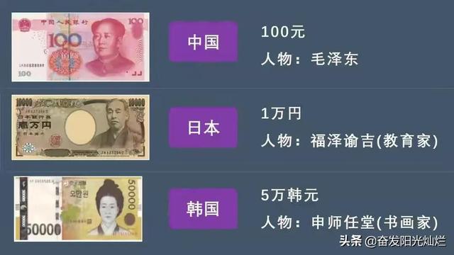 新加坡丢一张最大面额纸币，你会心疼一个月吗