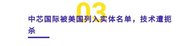 中芯国际被台积电算计，被美国封杀，该如何破局？