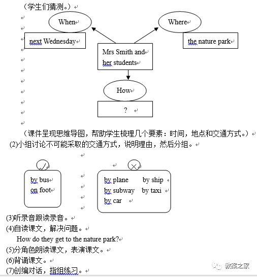 人教版六年级英语上册教案（二）