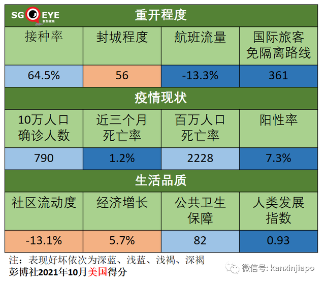 今增3432