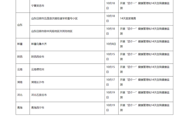 残特奥会广东夺115.5金65.5银33铜 | 早安广东