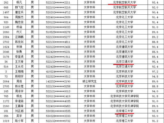 长沙说英语的摩的师傅，新加坡开出租车教授，人生起伏是常态