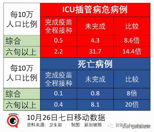 新中一航班6确诊熔断；中国建议研发特效药恢复人员往来