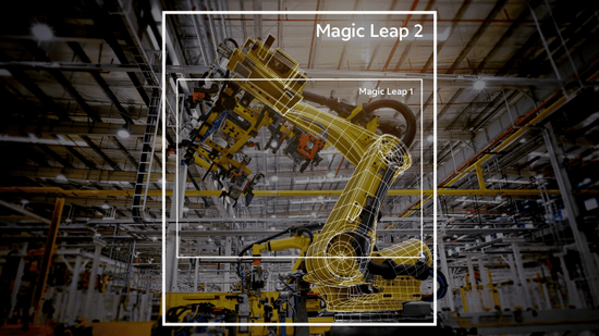 混合现实创业公司 Magic Leap 获得5亿美元融资