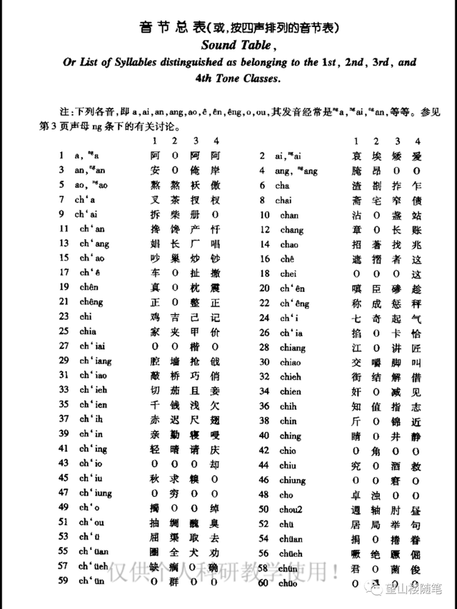谁是汉语拼音之父