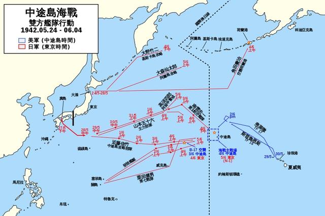 别被美国大片骗了，美日决战中途岛的真实经过，老美被打得很惨