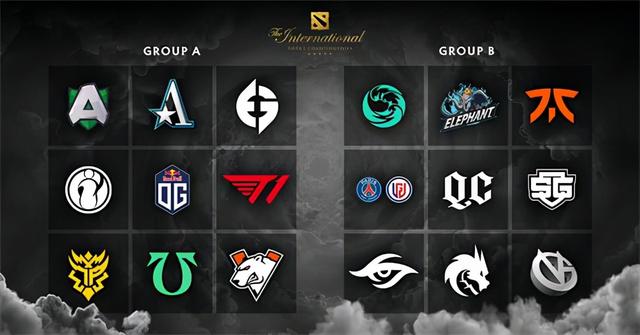 DOTA2-TI10：小组赛首日前瞻，看Aster能否为自己证明