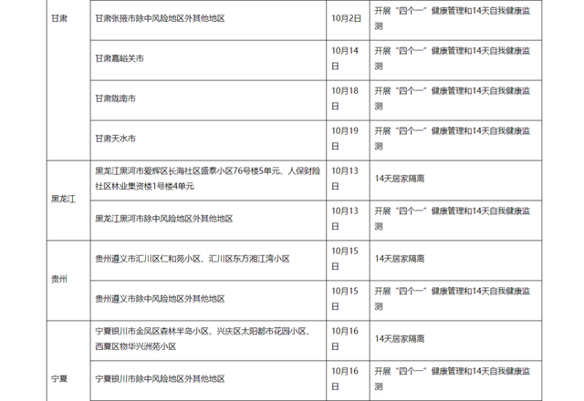 残特奥会广东夺115.5金65.5银33铜 | 早安广东